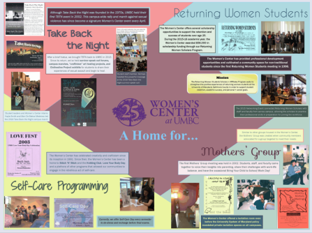 Michael focused his poster on important Women's Center programs and their evolution of the past 25 years. 