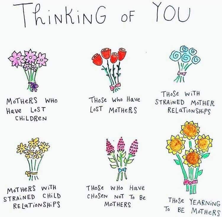 Image with 6 different flower bouquets to represent various challenges for people on Mother's Day. Text reads: Thinking of you: Mothers who have lost children; Those who have lost mothers; Those with strained mother relationships; Mothers with strained child relationships; Those who have chosen not to be mothers; Those yearning to be mothers.